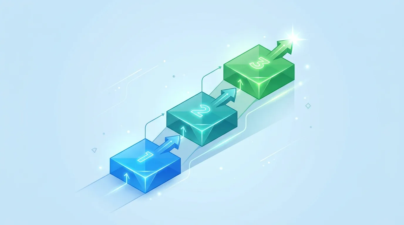 3ステップの段階的なロードマップを示すインフォグラフィック